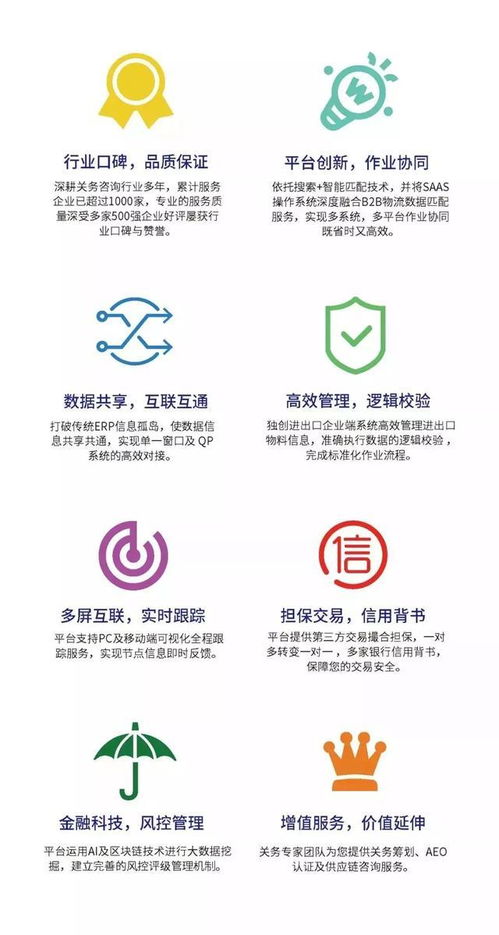 回訪探秘 豐田通商如何憑借信息系統集成服務，破解上千種商品的快速規范報關難題